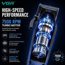 ست دو تیکه ماشین اصلاح حجمزن و خط زن vgr 879 s2